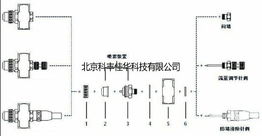 氣水霧化噴嘴結(jié)構(gòu)圖