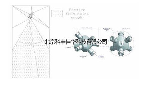 多頭噴嘴清洗原理