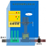 噴霧噴淋系統(tǒng)方案 噴霧噴淋系統(tǒng)報價