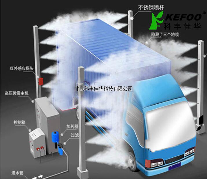 車輛通道噴霧消毒系統(tǒng)